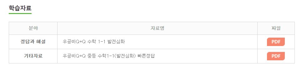 우공비 Q+Q 발전심화 1-1 답지 다운로드