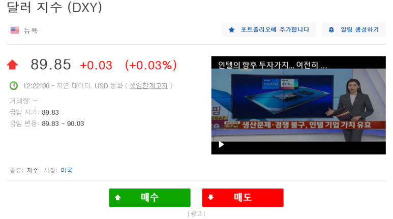오르내릴까?미 10년 채권금리, 달러지수, 환율지수 주식 언제? 5