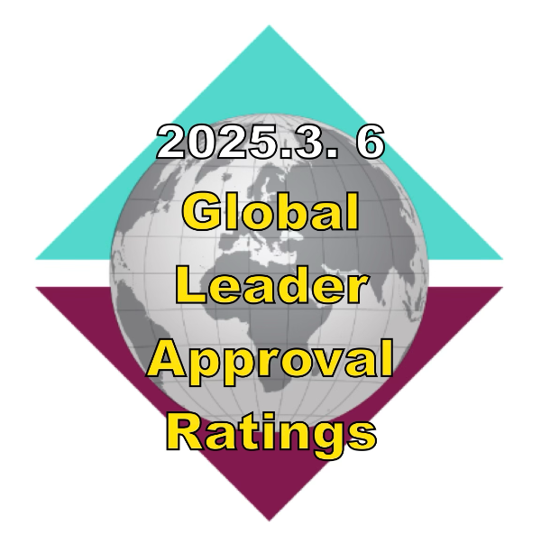 morning consult 2025.03
