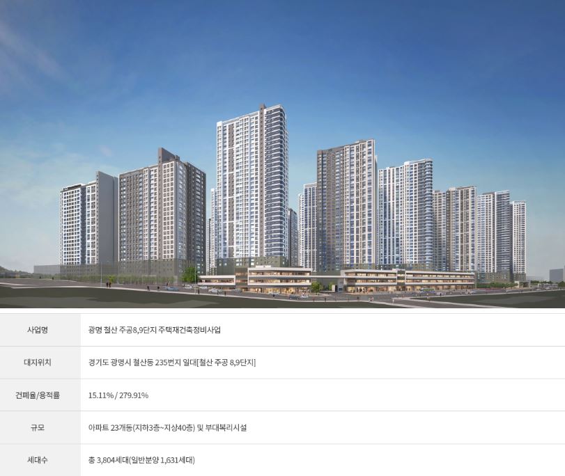  [광명 분양] 철산자이 더 헤리티지 분양정보｜철산주공 8,9단지 재건축