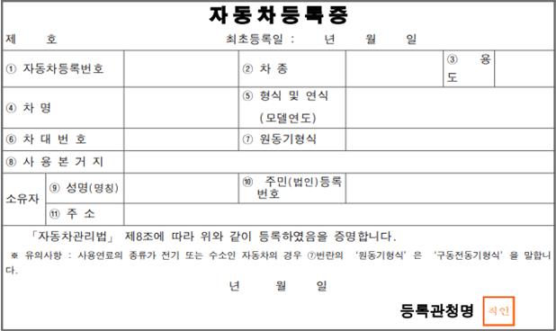 자동차등록증-첫장