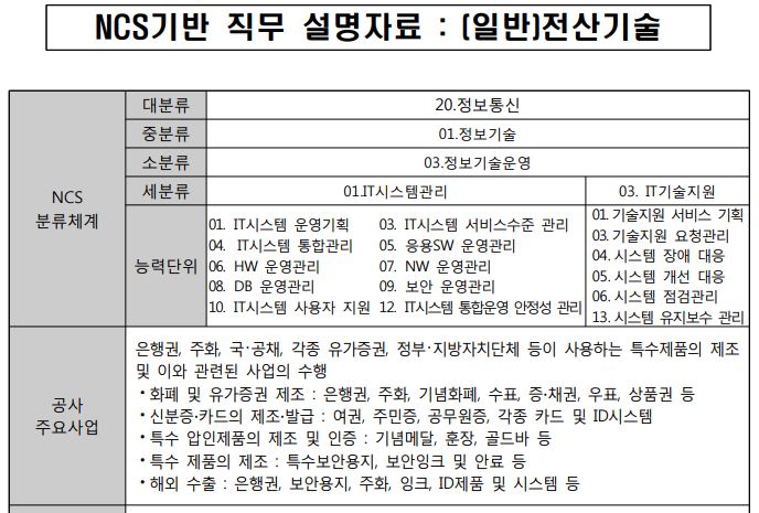 한국조폐공사 채용공고