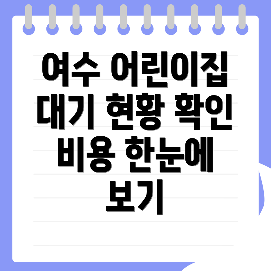 여수시 적량동 어린이집 비용