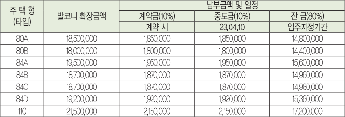 평택석정공원 화성파크드림 발코니 확장비