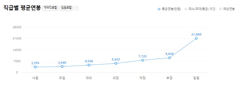 (주)코리아하이텍 이미지