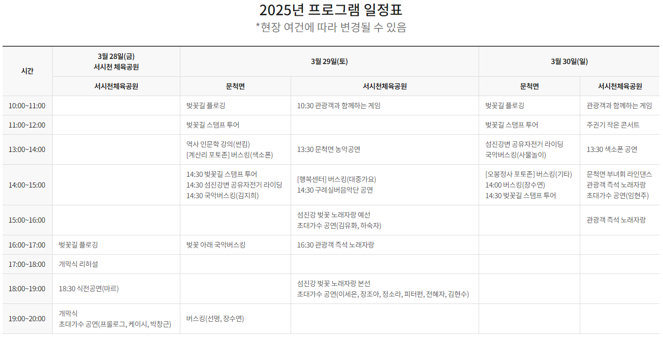 구례300리 벚꽃길