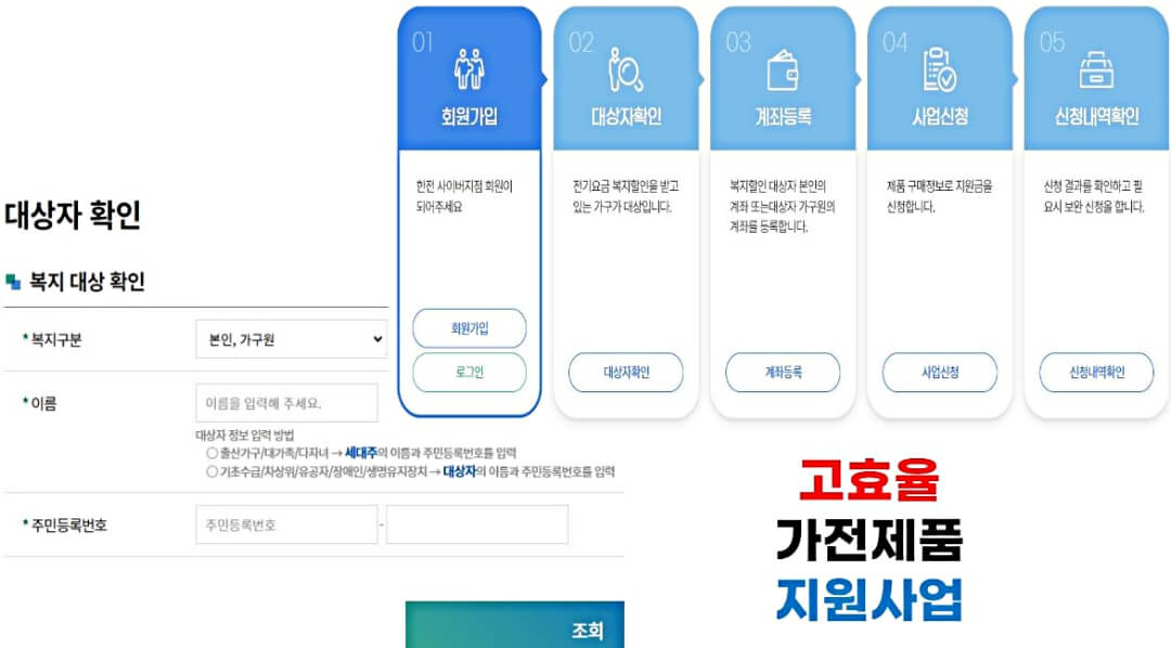 가전-구매-지원-사업-신청-방법