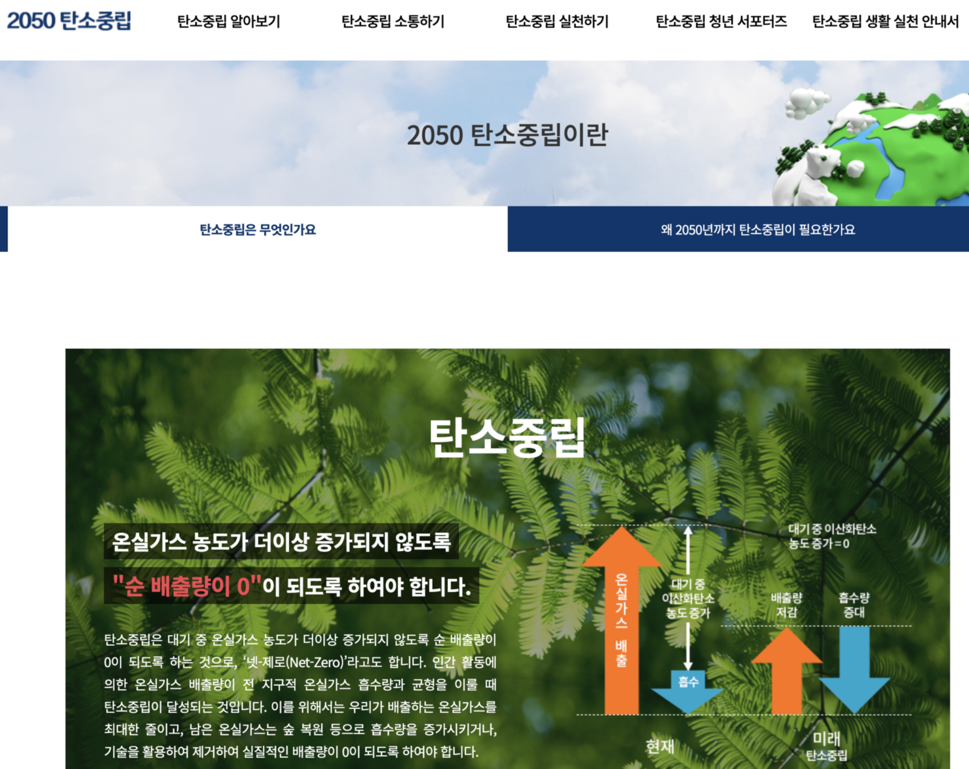  탄소중립 사업계획서 쓰는 방법(1)