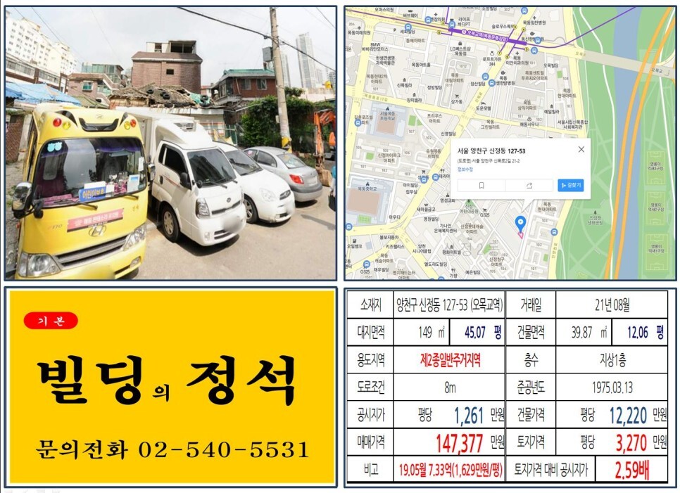  [양천구 오목교 10억 꼬마빌딩 신축부지 실거래가 조회] 신정동 127-53 (오목교역) 14억 7,377만 원, 평당 3,270만 원 매매되었습니다.