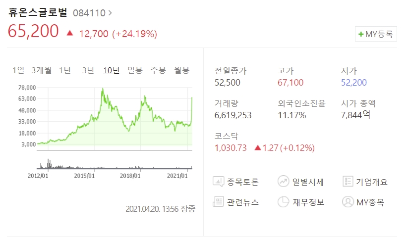 글로벌재무 이미지