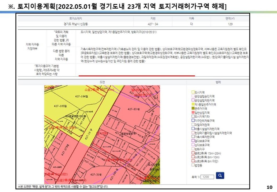 5호선 하남시청역 일반상업지역 20억 올근생 꼬마빌딩 투자사례
하남시 신장동 427-34번지&#44; 24억 8&#44;000만원&#44; 평당 6&#44;355만원&#44; 수익률 2.96%