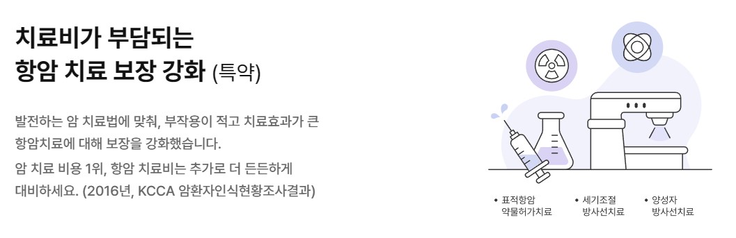 항암 치료 보장 강화 안내 이미지