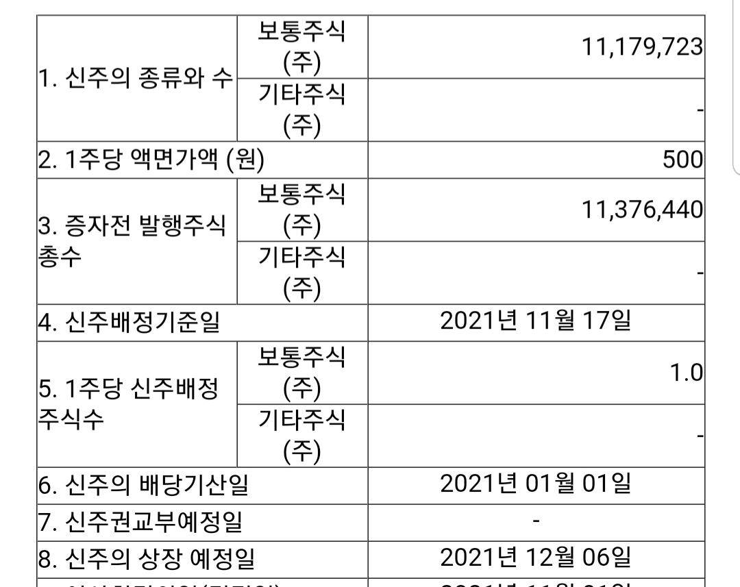 비지니스온 이미지
