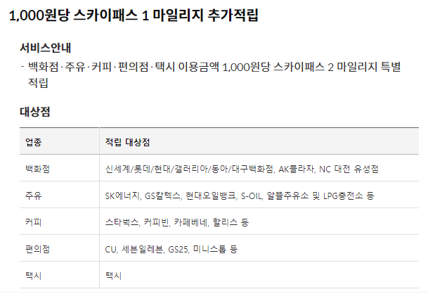 삼성카드 앤마일리지