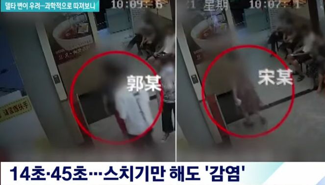  코로나 델타 변이의 위력
