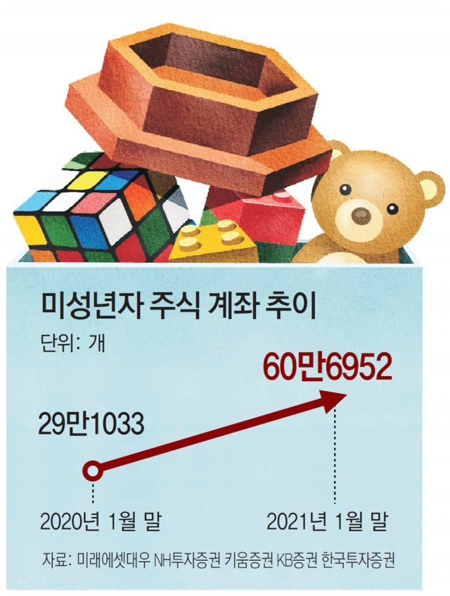 주식증여추천후기3