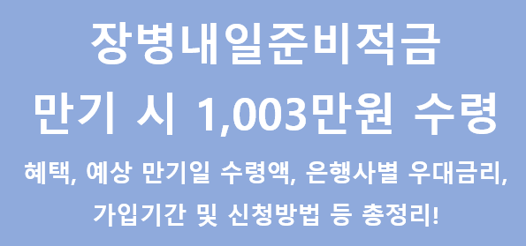 장병내일준비적금