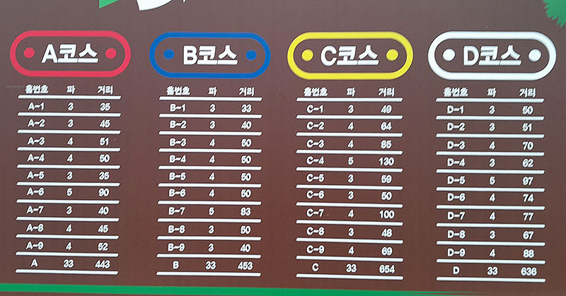 청주장애인파크골프장 소개