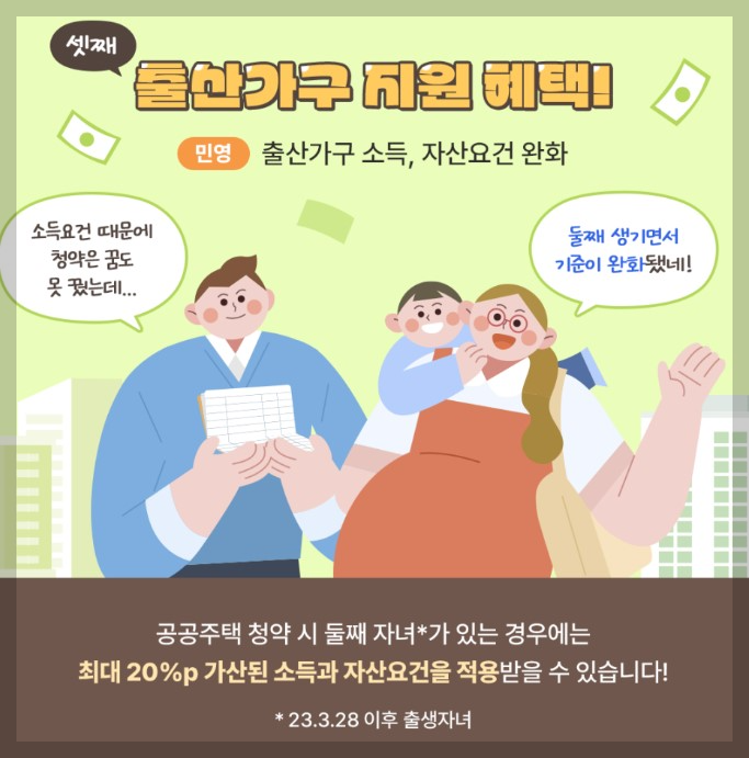 2024년 달라진 청약제도 소개 &#44; 기준 안내