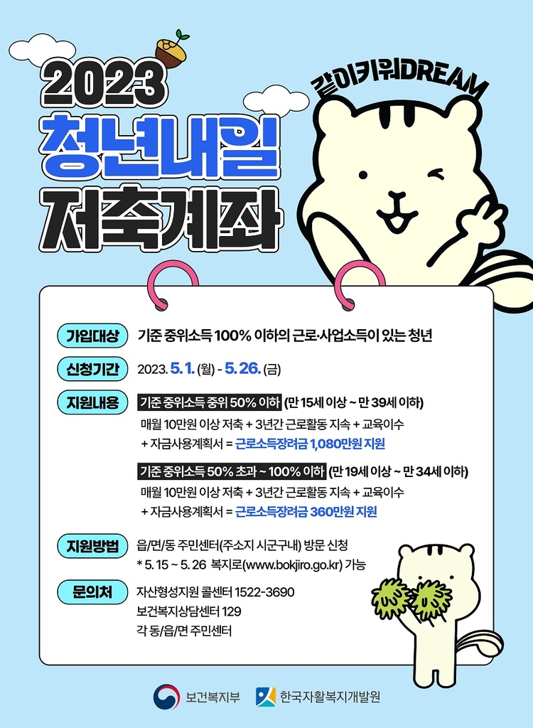 청년내일저축계좌-신청시작