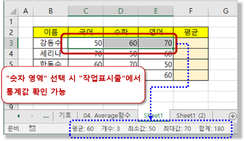 작업표시줄에서 통계값 확인