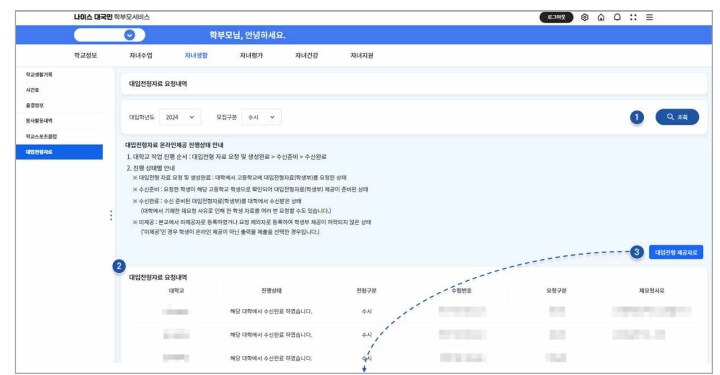 나이스학부모서비스 대입자료