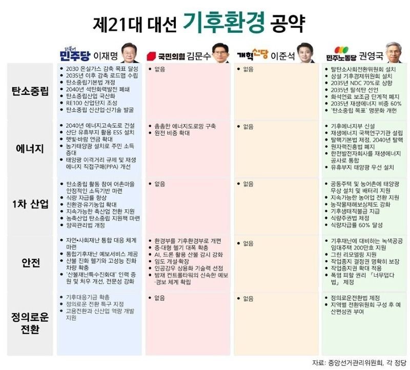 이준석 노무현 장학금 일베 펨코 선거법위반 12