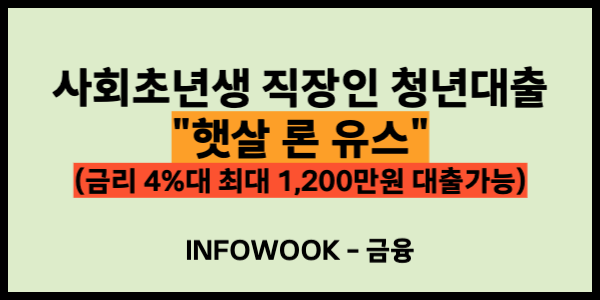 햇살론유스 대출