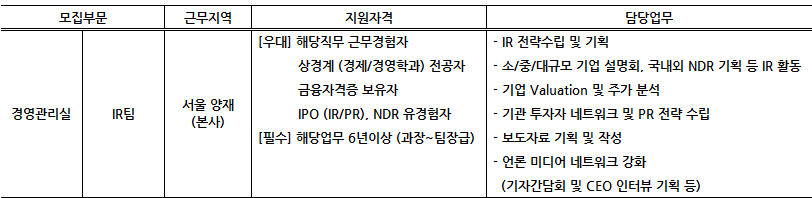 [알리코제약(주)] 제약 IR팀 (과장~팀장급)