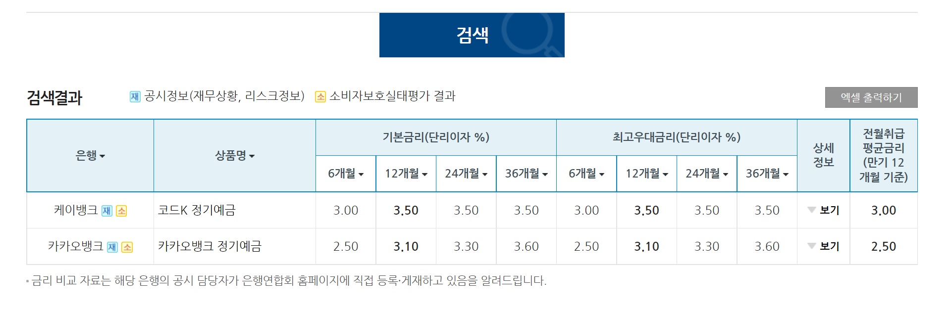 케이뱅크-카카오뱅크-금리-비교-이미지