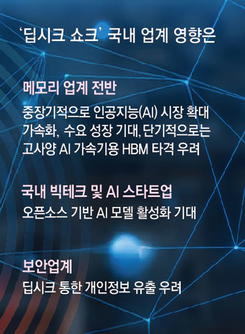 딥시크 쇼크