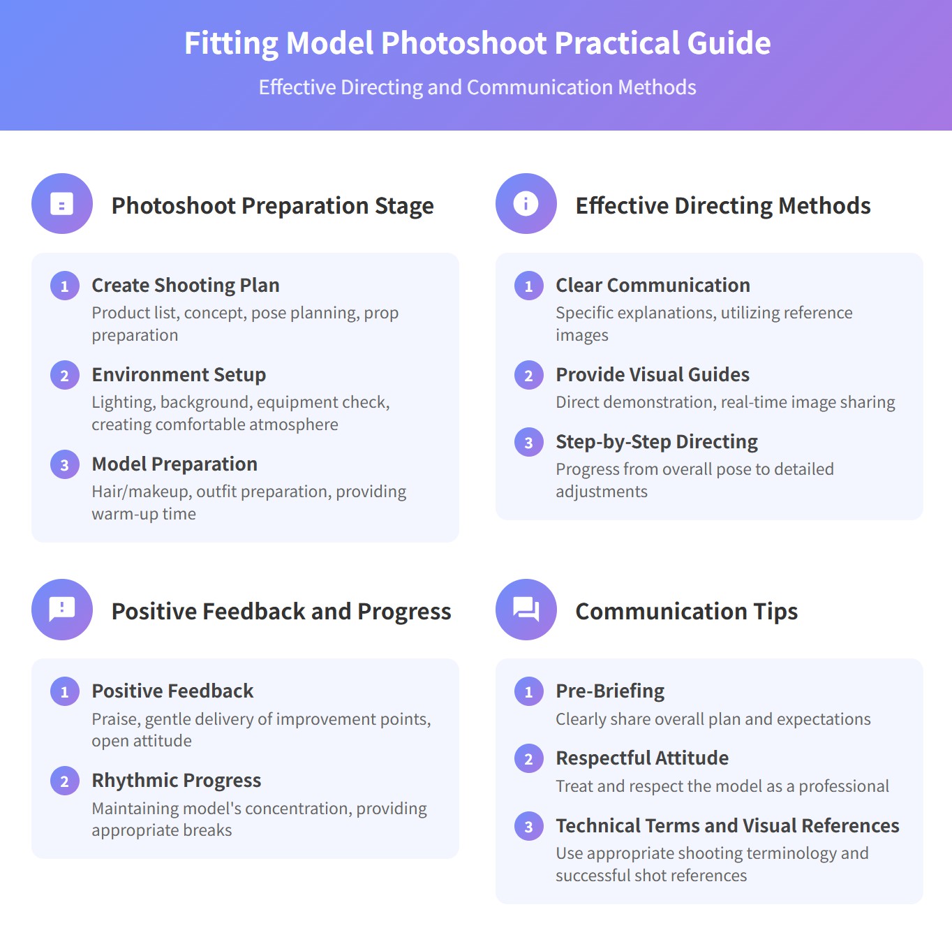 Practical Fitting Model Photoshoot Guide: Directing and Communication Methods