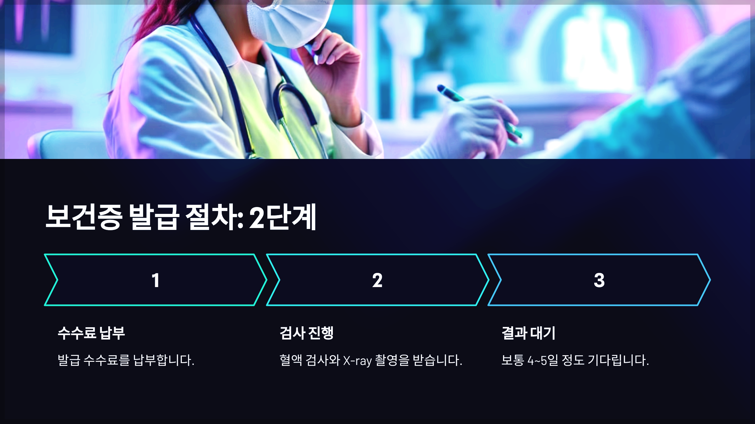 보건증 발급 절차: 2단계