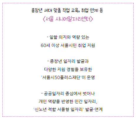 중장년층 일자리 서울 시니어 일자리센터 안내