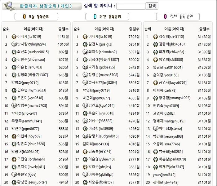 CTM 성경타자통독 사이트 이용하기