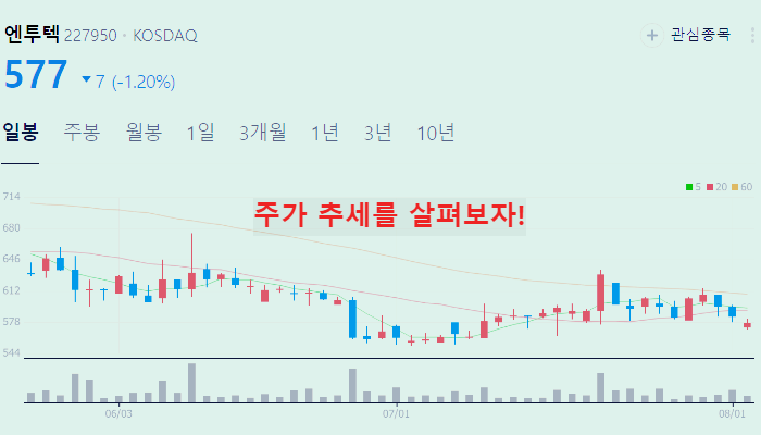 시스템 반도체 관련주 대장주 TOP5 : 장비