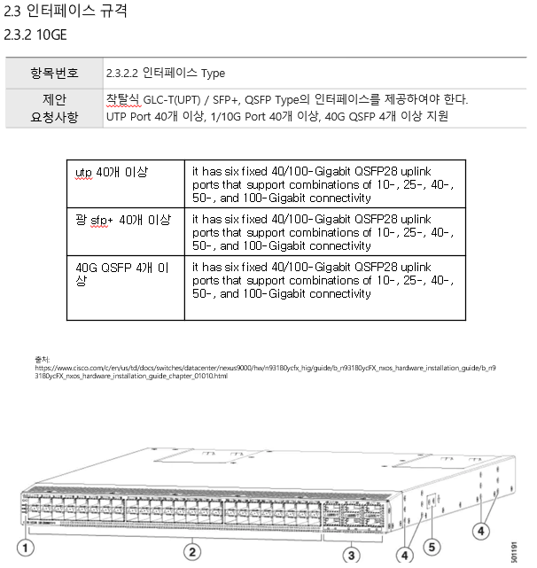 2월 신입 집체 교육 - 1일차 5