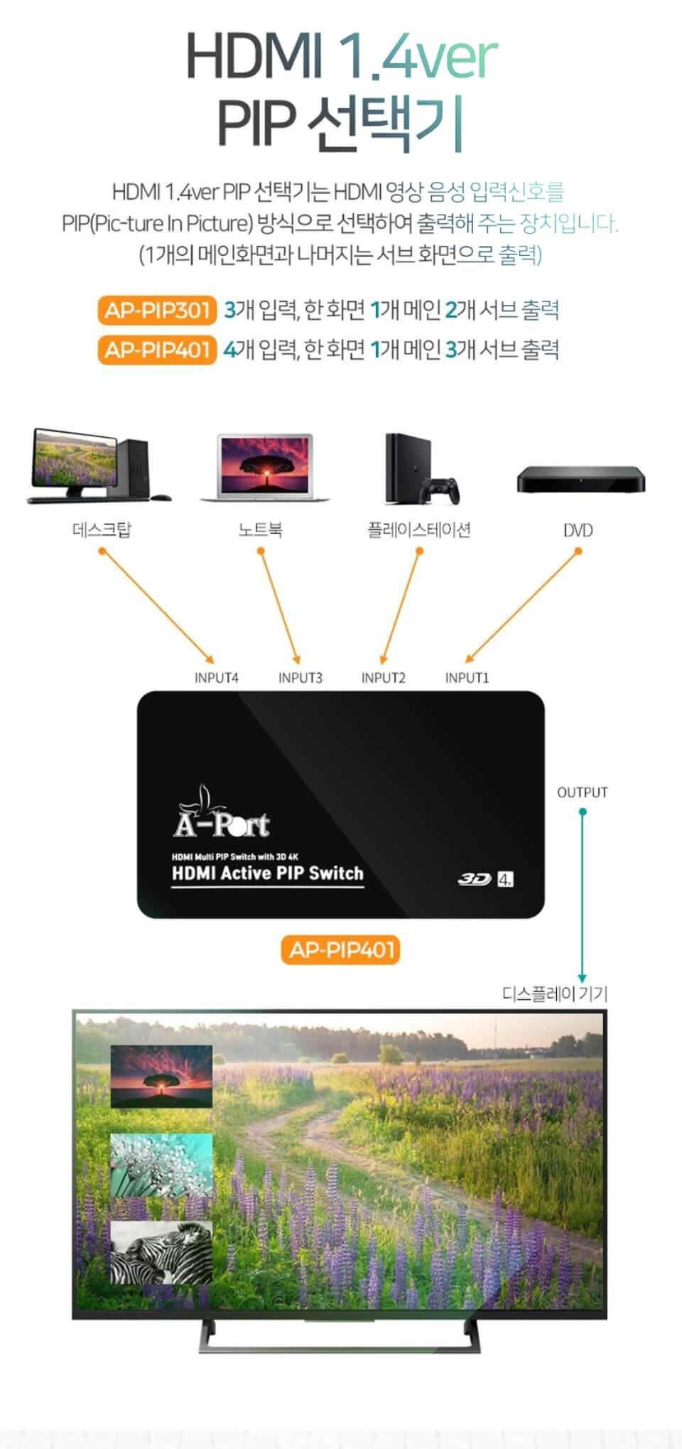 에이포트-4K-HDMI-선택기