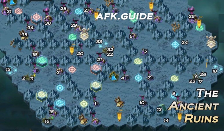  AFK 아레나 시간의 정원 고대의 신전 Ancient Ruins 공략