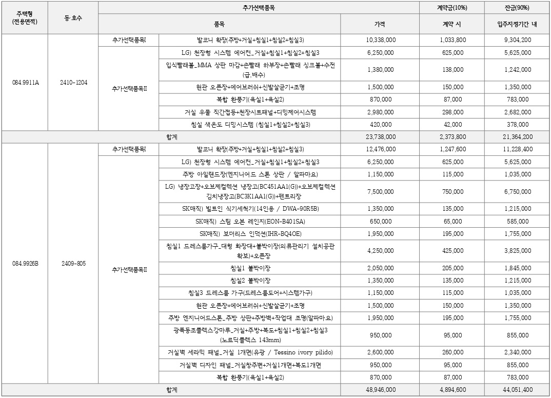 e편한세상옥정리더스가든임의공급1차-6