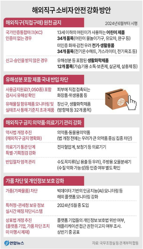 해외 직구 원천 금지