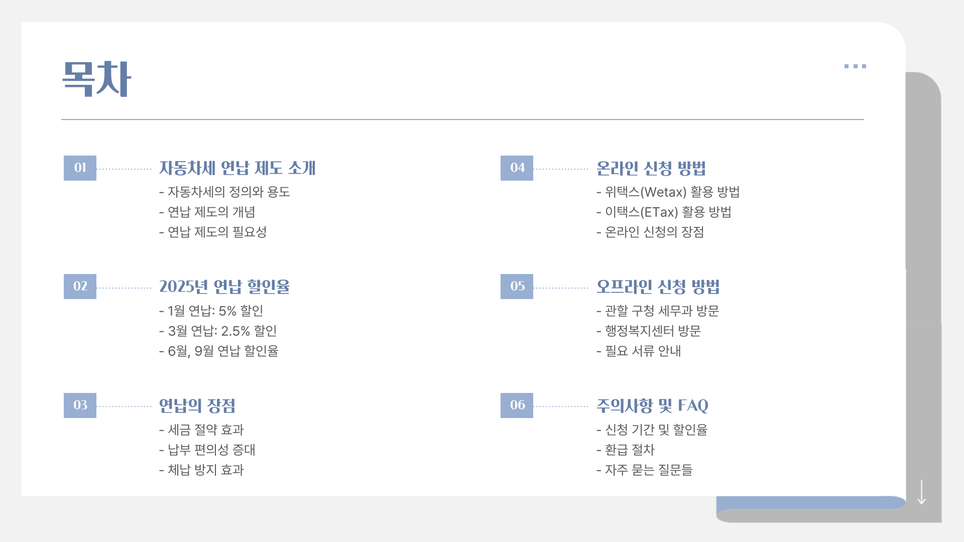 2025년 자동차세 연납 목차