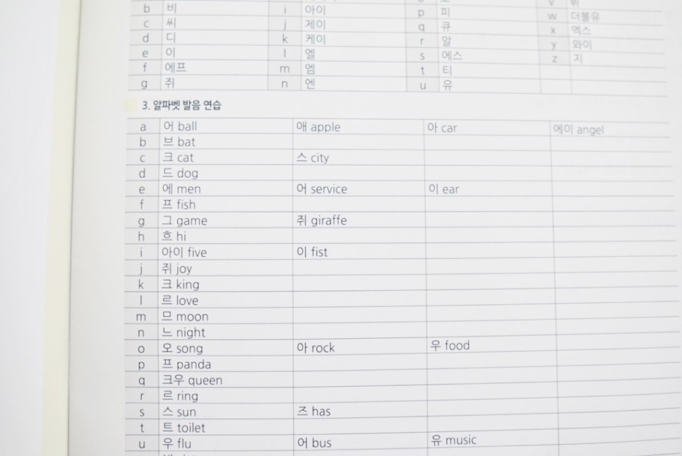 없어서 계속 하고 있어요 어른들 영어 학습은 어려워. 21