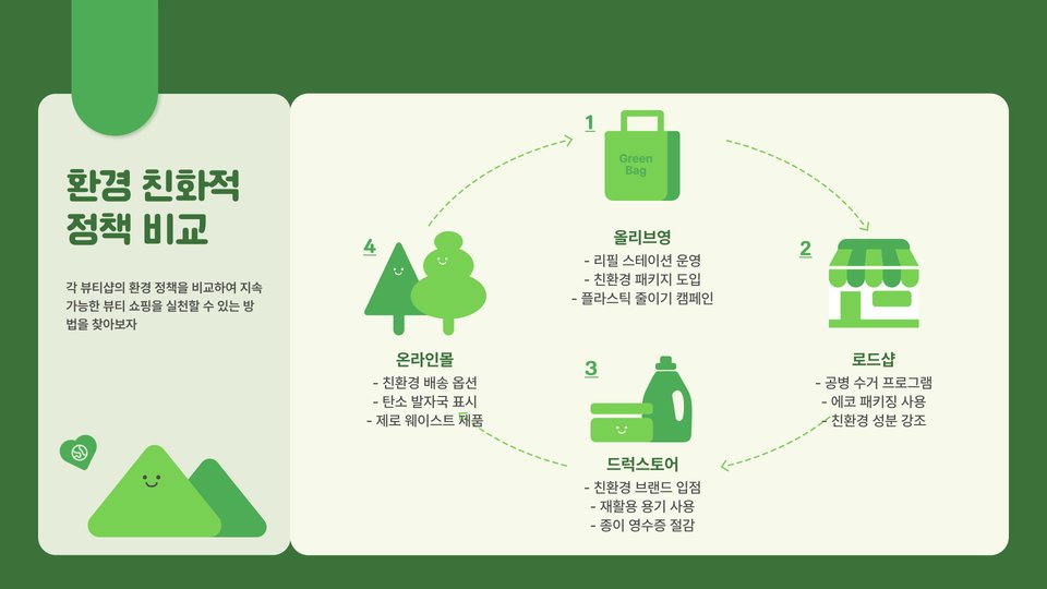 영뷰티샵 이미지