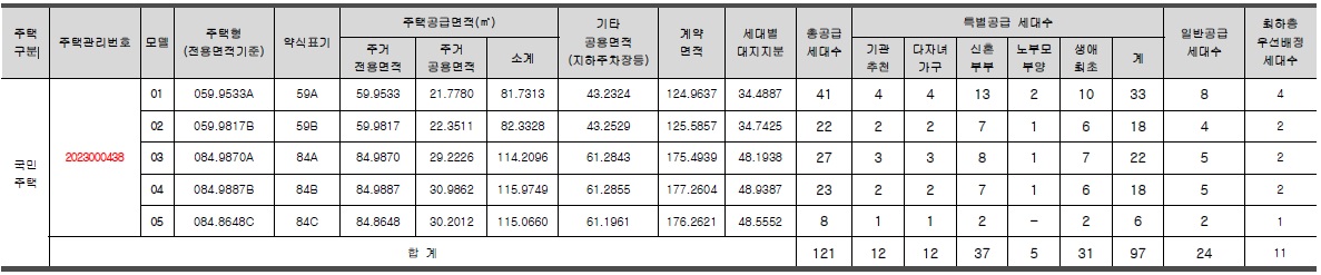 답십리아르테포레-2