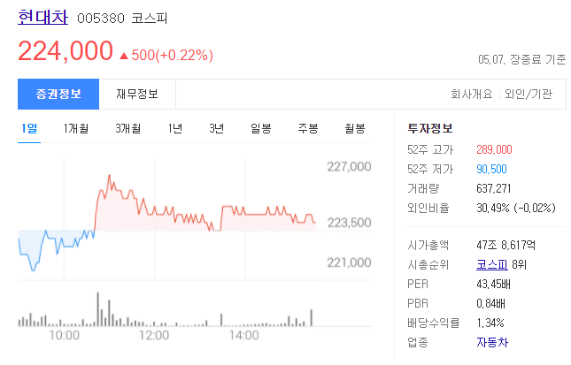 배당금-높은-주식