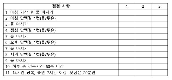 스위치온다이어트