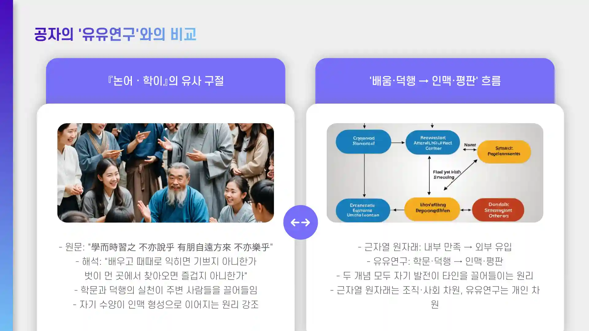 근자열 원자래