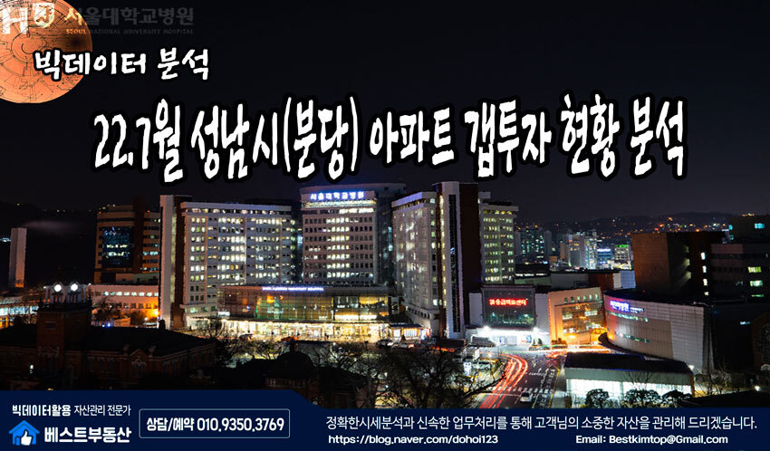  22.7월 성남시(분당) 아파트 갭투자 현황 분석!!!