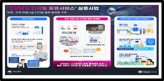 경상남도 디지털 물류서비스 실증사업